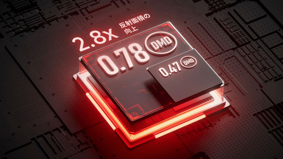 0.78インチの大型DMDチップを採用