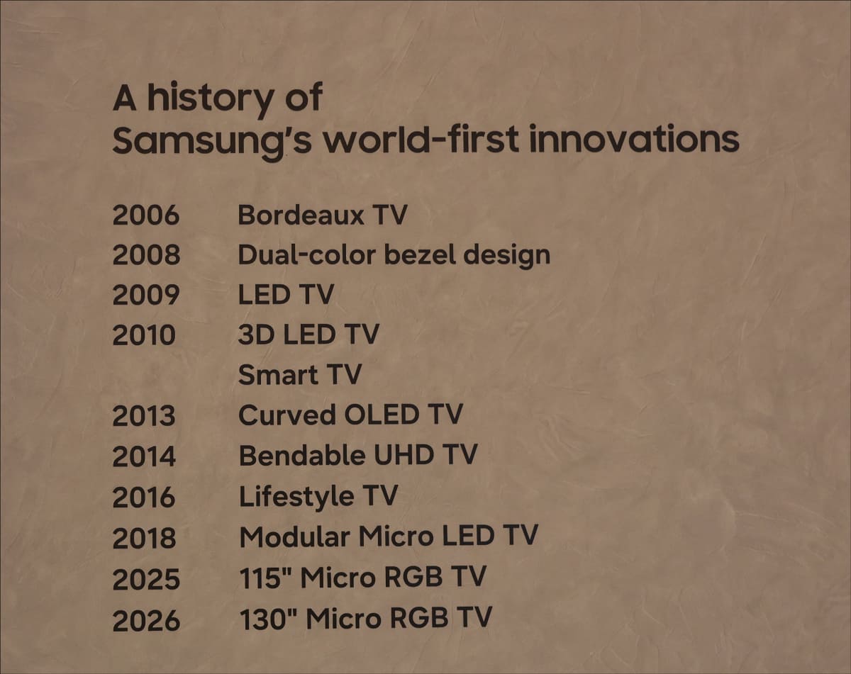 CES2026のサムスンブースでは、“サムスンが達成した世界初技術史”が貼り出されていた。この年表にもあるように、サムスンは、似たようなことを2009年にもやっている。液晶テレビのバックライトがCCFLからLEDになっただけのものを“LEDテレビ”として発表したことがある