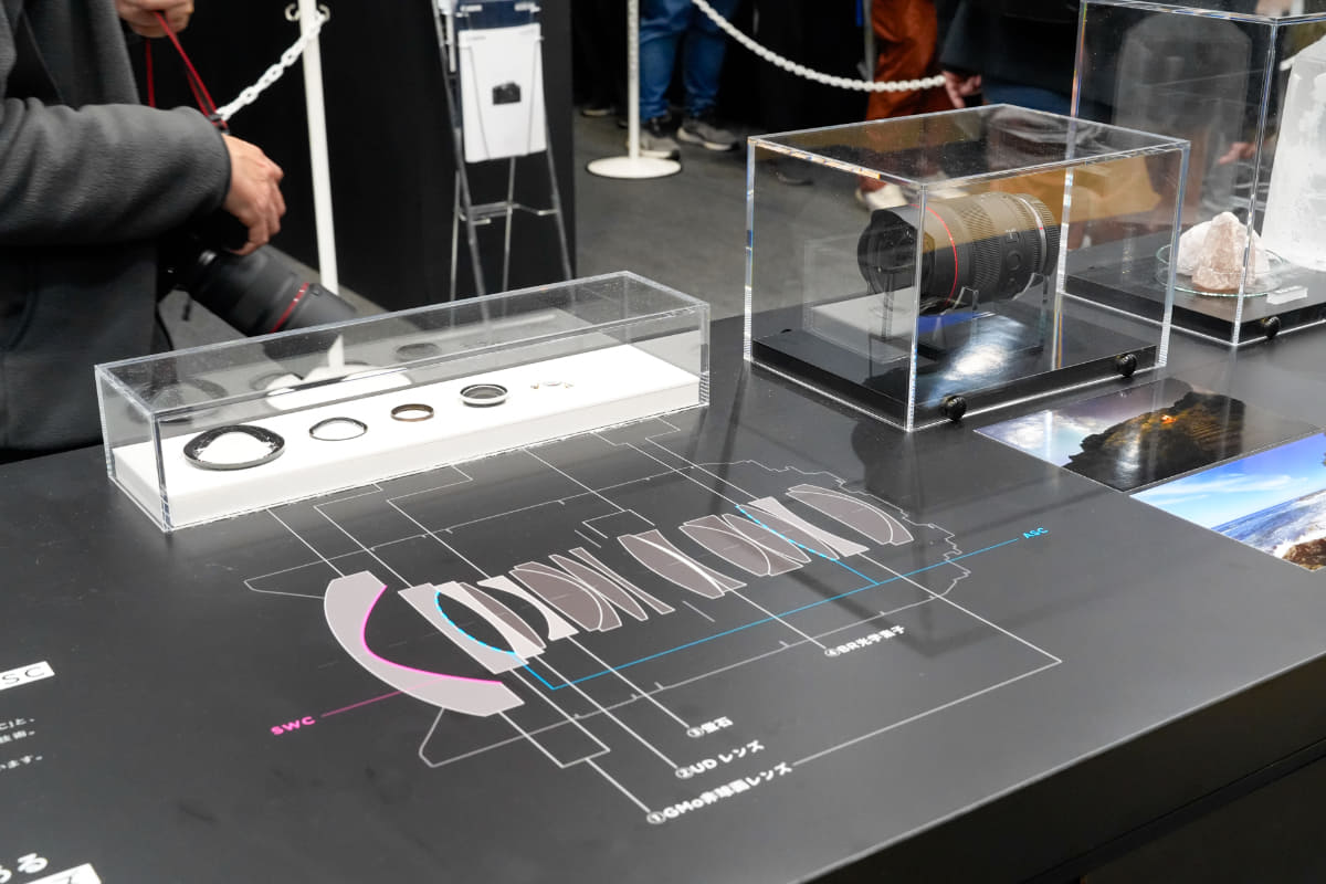 RF14mm F1.4 L VCMの紹介コーナー