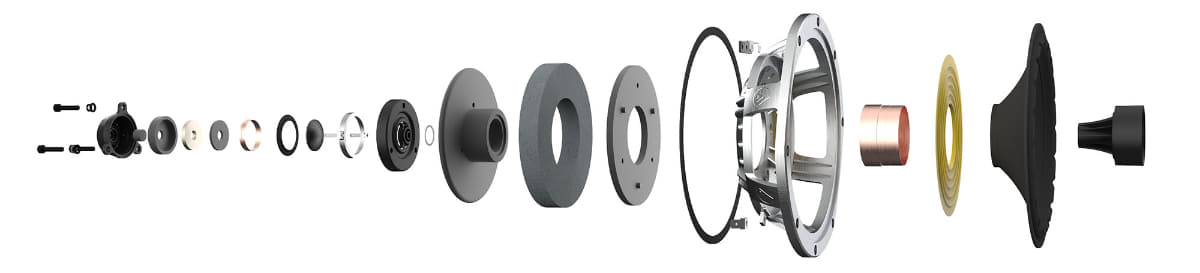 IsoFlare ドライバー