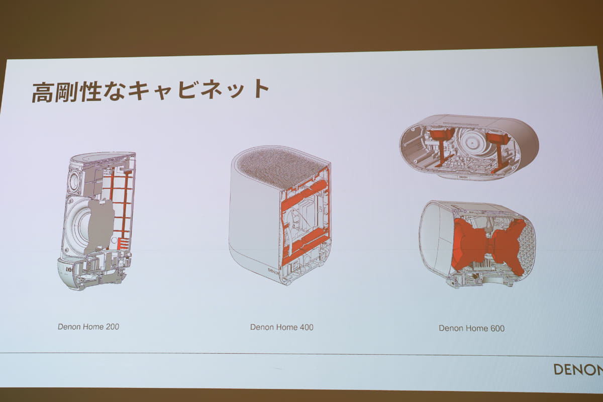 赤い部分が補強だ