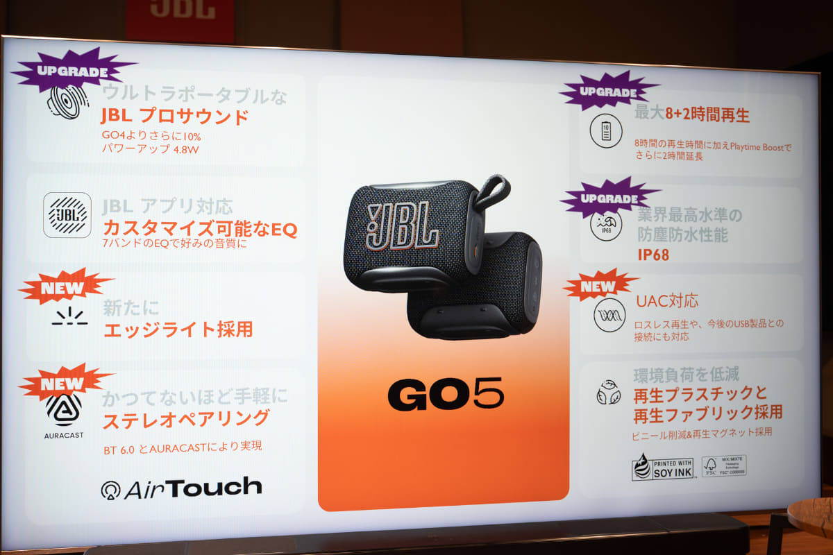 従来モデルからの進化点