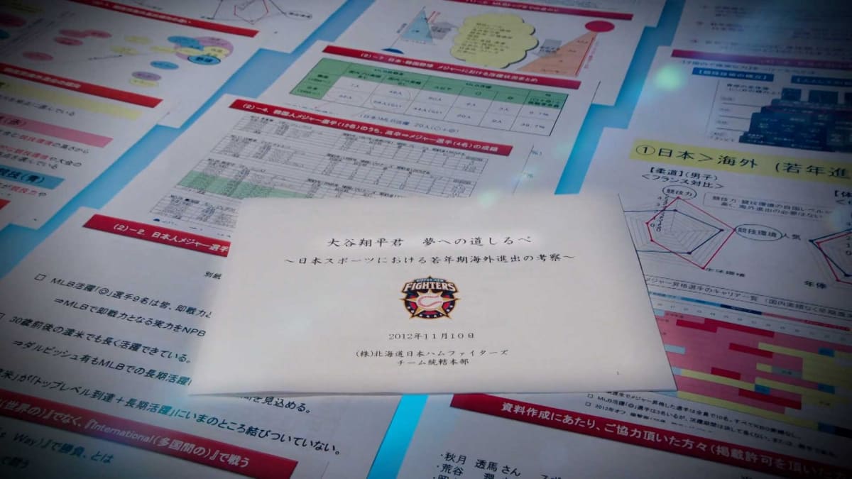 日本ハムが大谷選手に提示した入団交渉資料