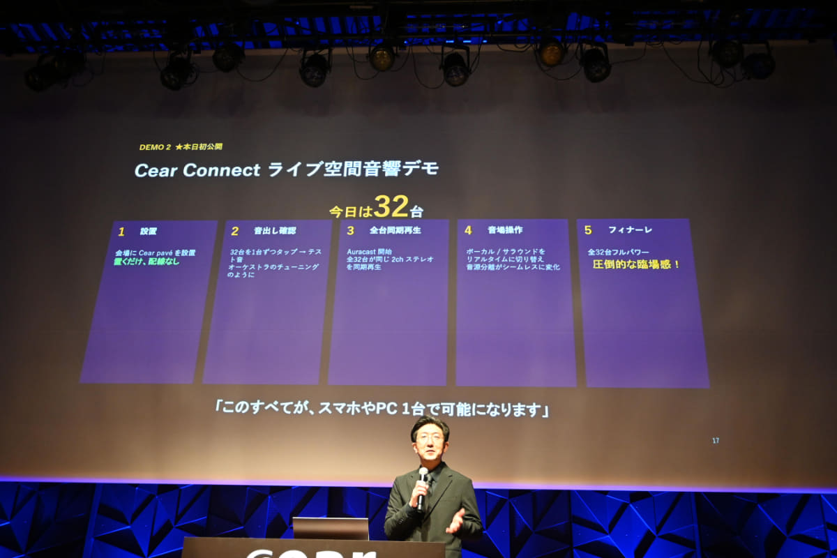 PCがCear ConnectプロトコルでCear Coreを制御し、Cear CoreからAuracastで各pavéに音声と制御パラメータが同時配信される仕組み