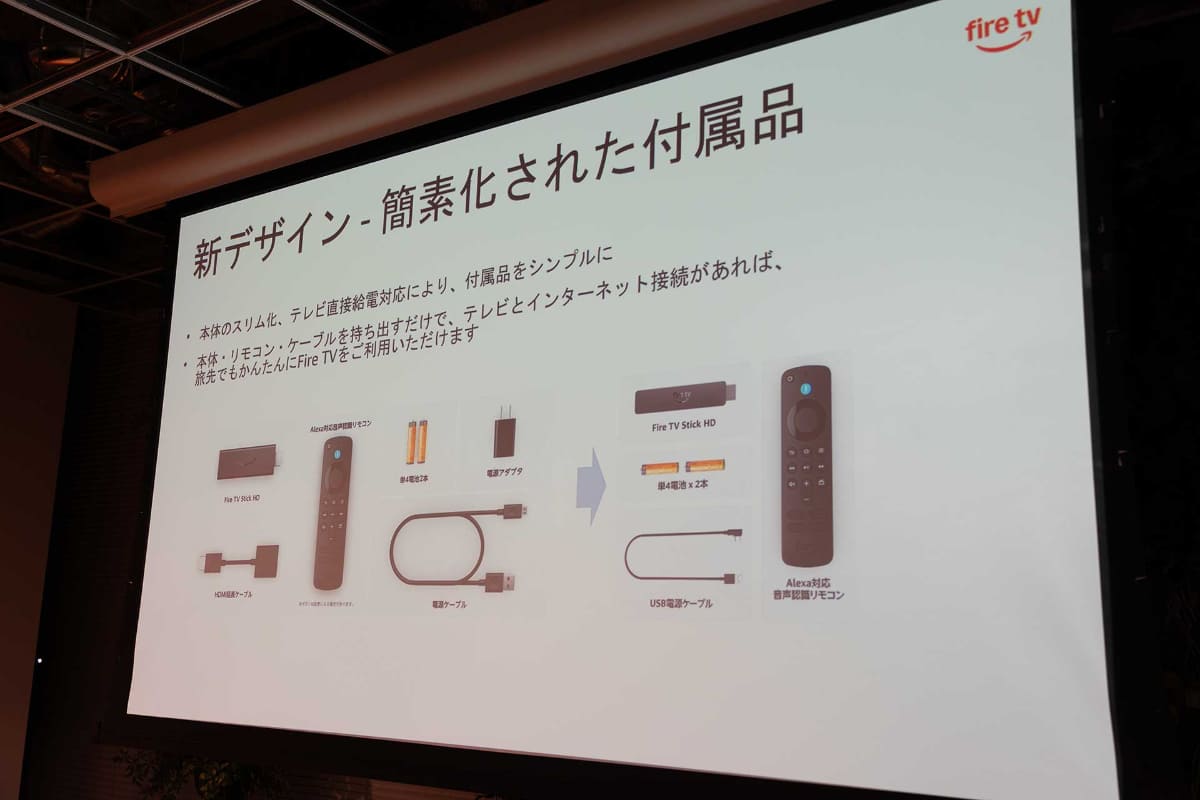 付属品も刷新。電源アダプタとHDMI延長ケーブルは付属しない