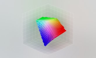 RGB LED