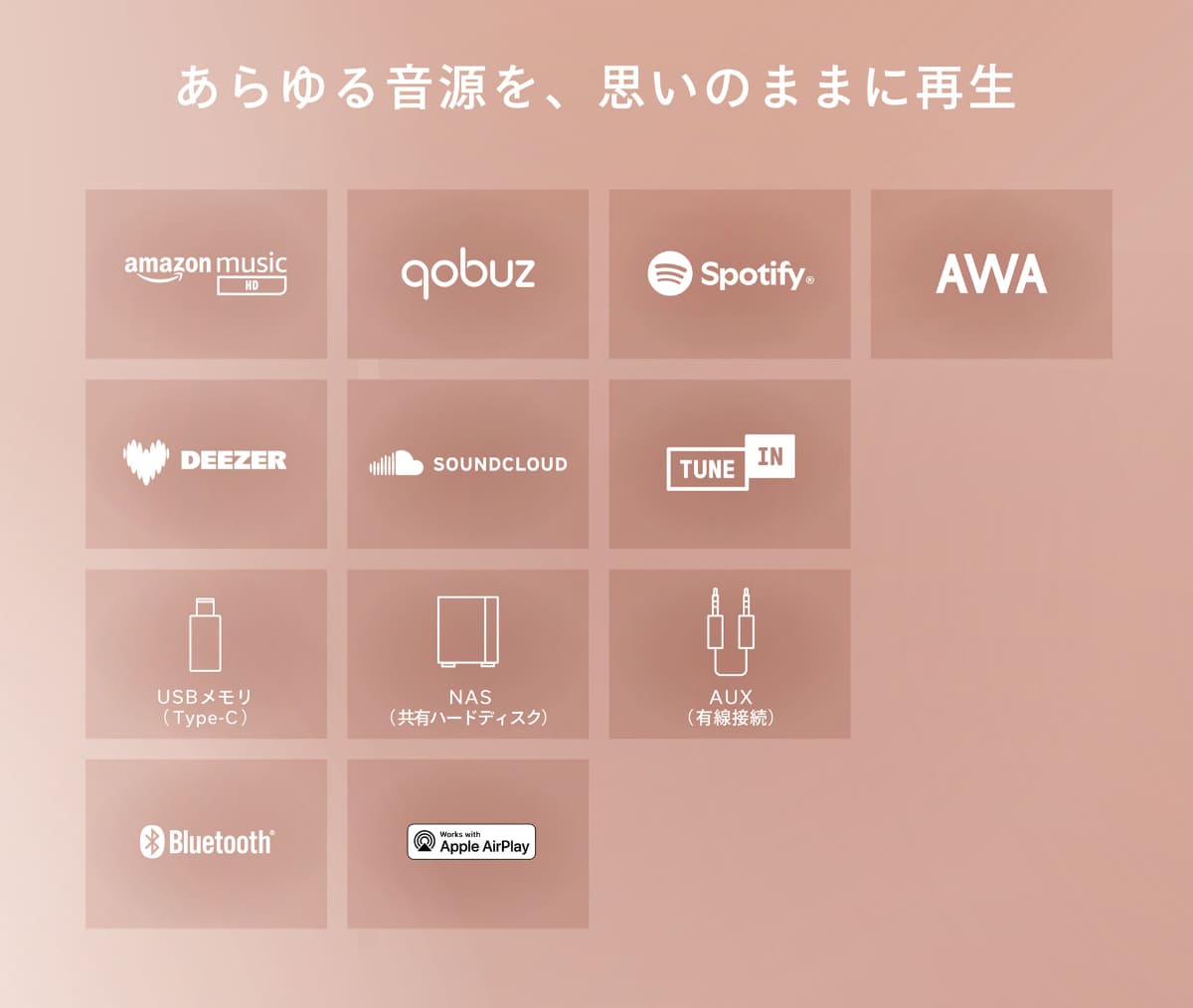 対応音楽サービスと再生方法