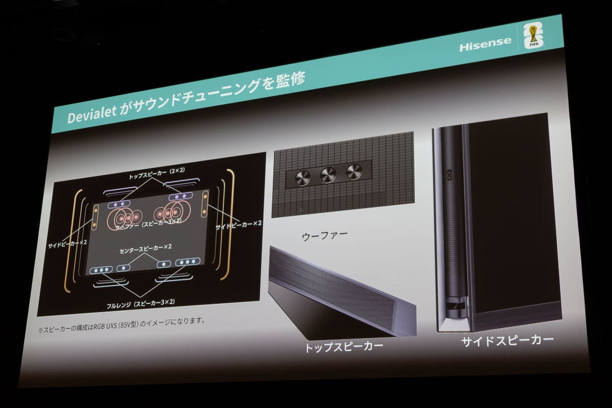 写真は85型モデルのイメージ
