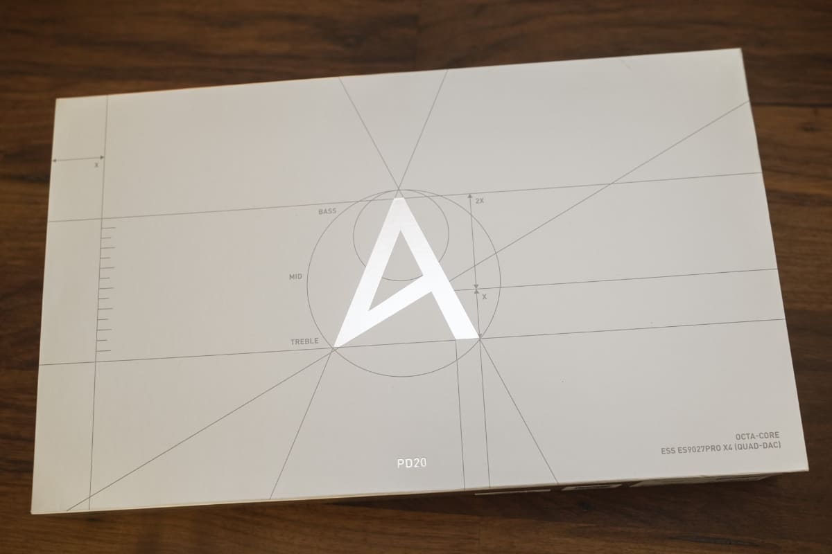 PD20のパッケージと内部