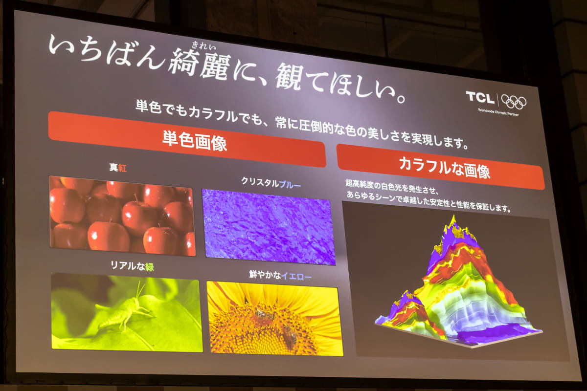 RGB LEDの方な光源部分でのクロストークがないため、カラフルな画像でも、全画面でBT.2020色域を100％カバーできるという