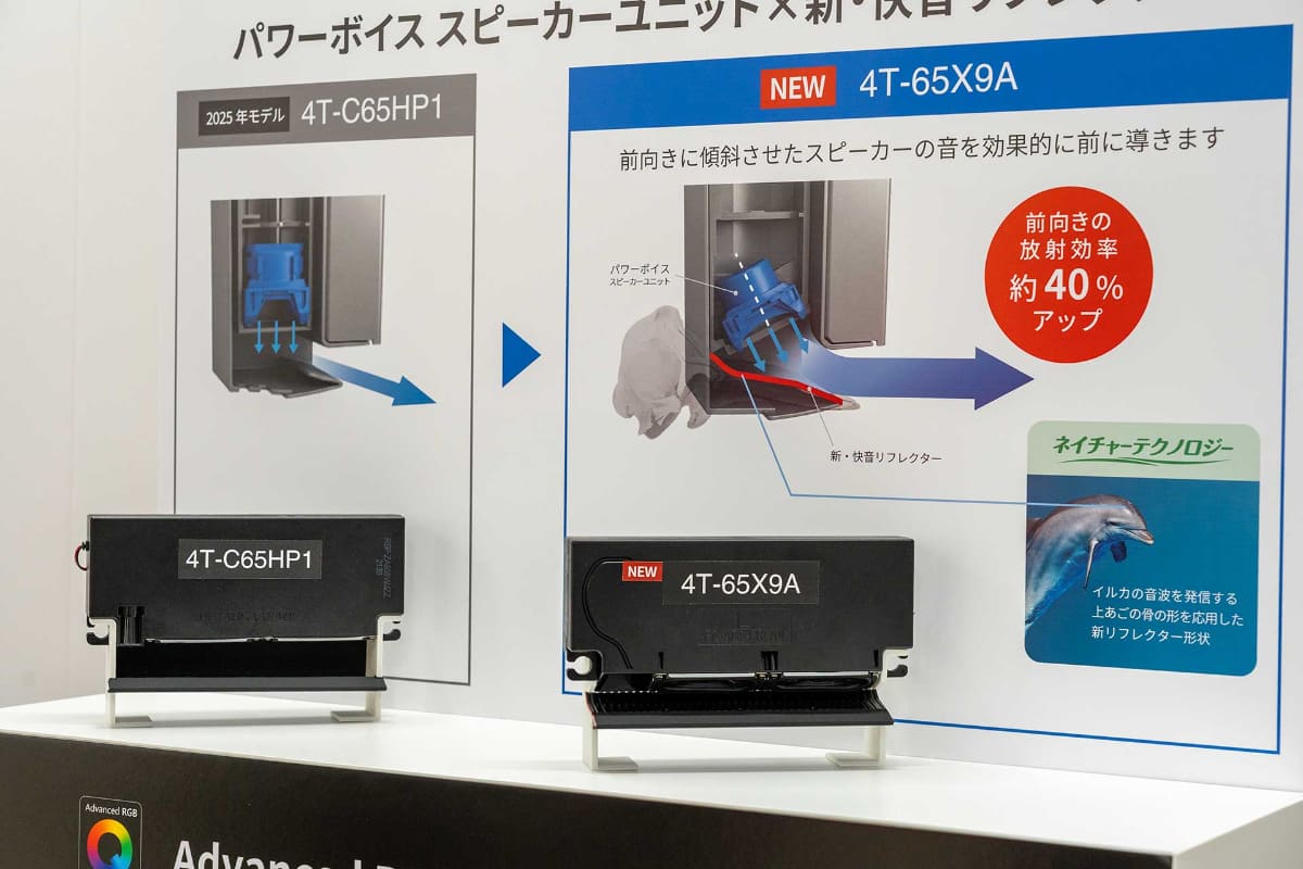 写真手前がX9Aシリーズのスピーカーユニット