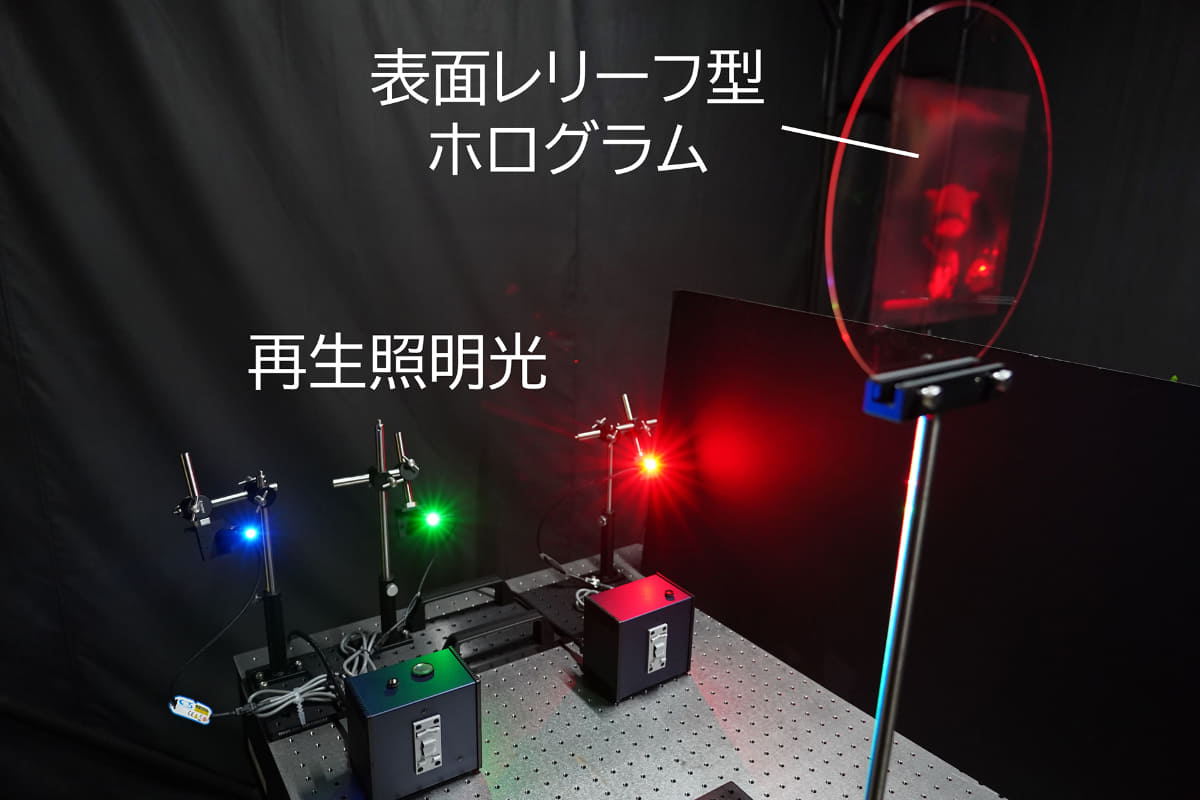 システム全体像