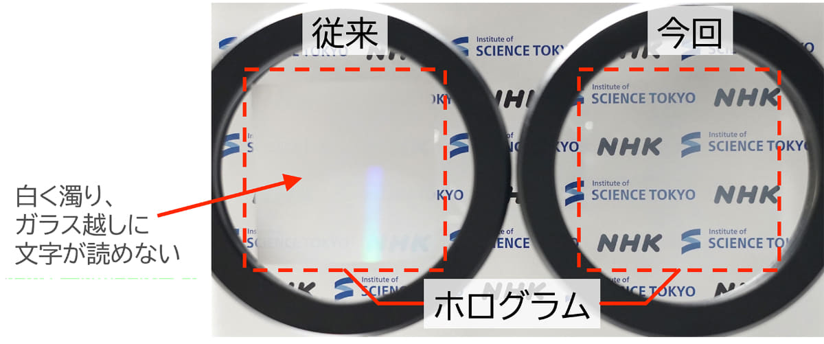 ホログラムの透過性の比較