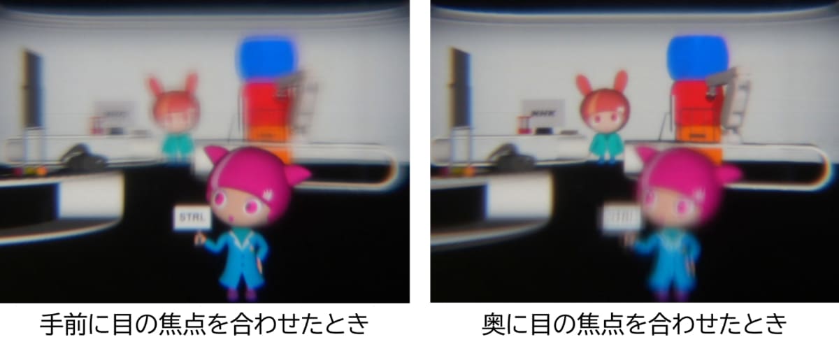 開発したライトフィールドHMDで見える3次元映像