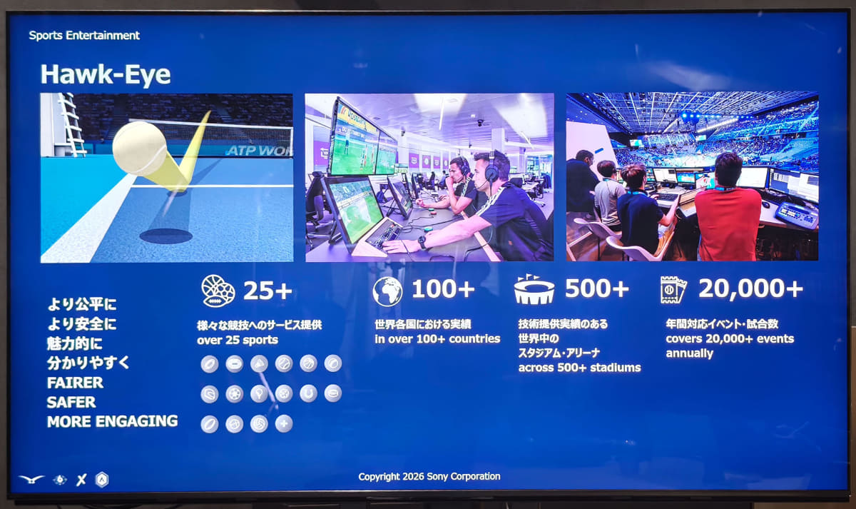 Hawk-Eyeは幅広いプロスポーツに判定技術として導入されている