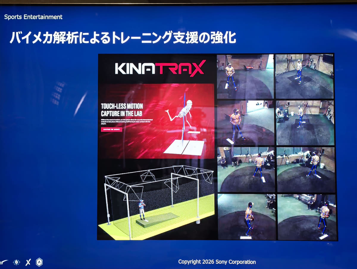 KinaTrax社の技術により、体を映像からキャプチャして「バイオメカニクス」解析