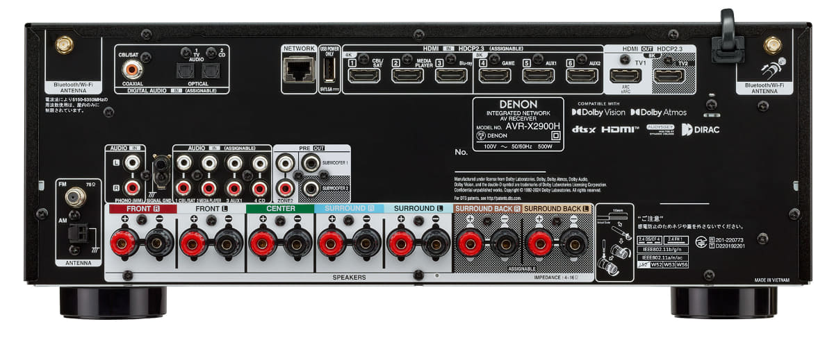 AVR-X2900Hの背面