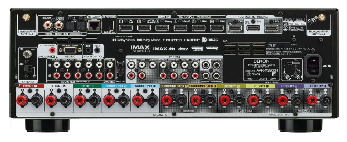 AVR-X3900Hの背面