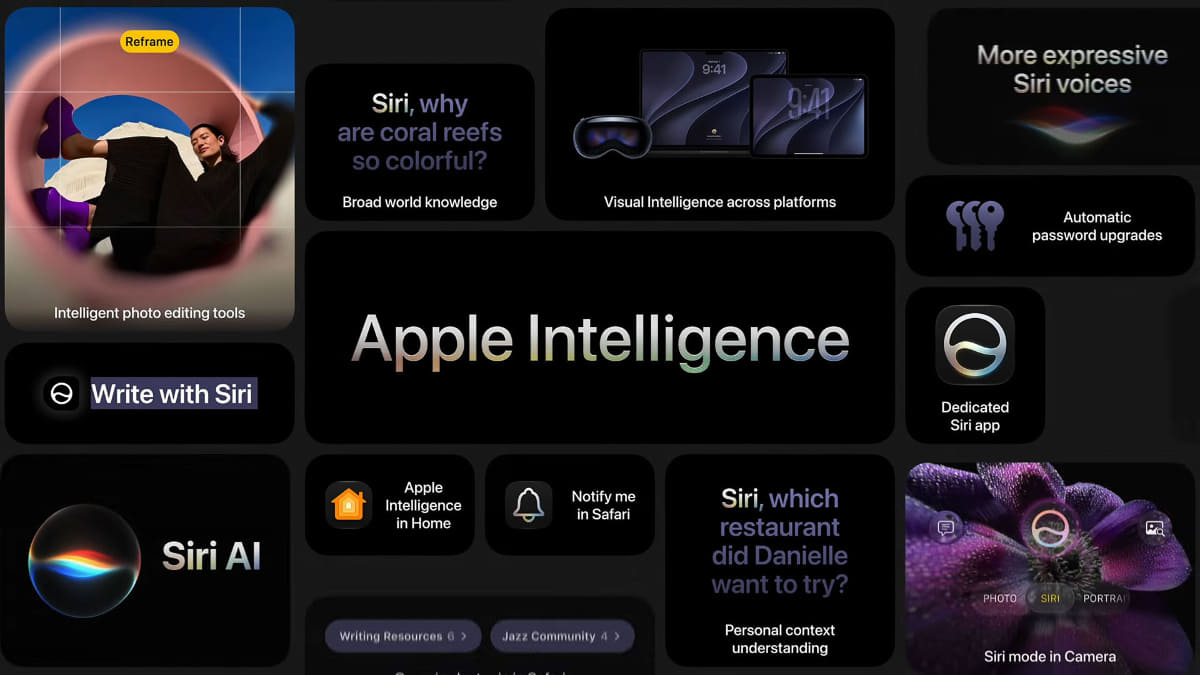 第3世代Apple Intelligenceの機能一覧