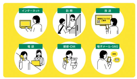NHKは従来の巡回型の訪問営業を2023年度末に終了。現在は放送や配信、電子メール・SMSなどを活用する「新たな営業アプローチ」へ営業手法を転換している