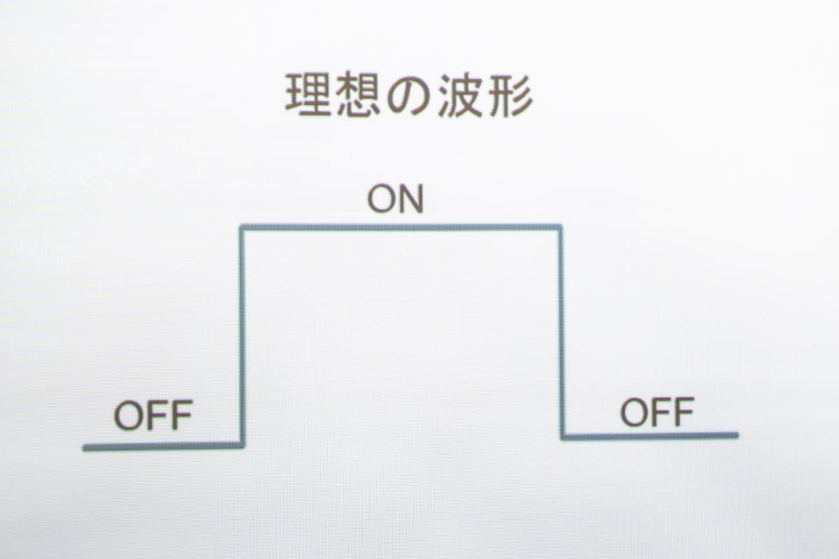 理想の波形