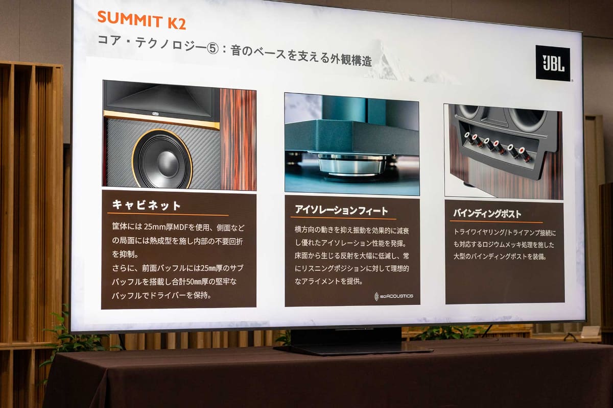 バインディングポストはトライワイヤリング/トライアンプ接続にも対応する。ロジウムメッキ処理も施されている