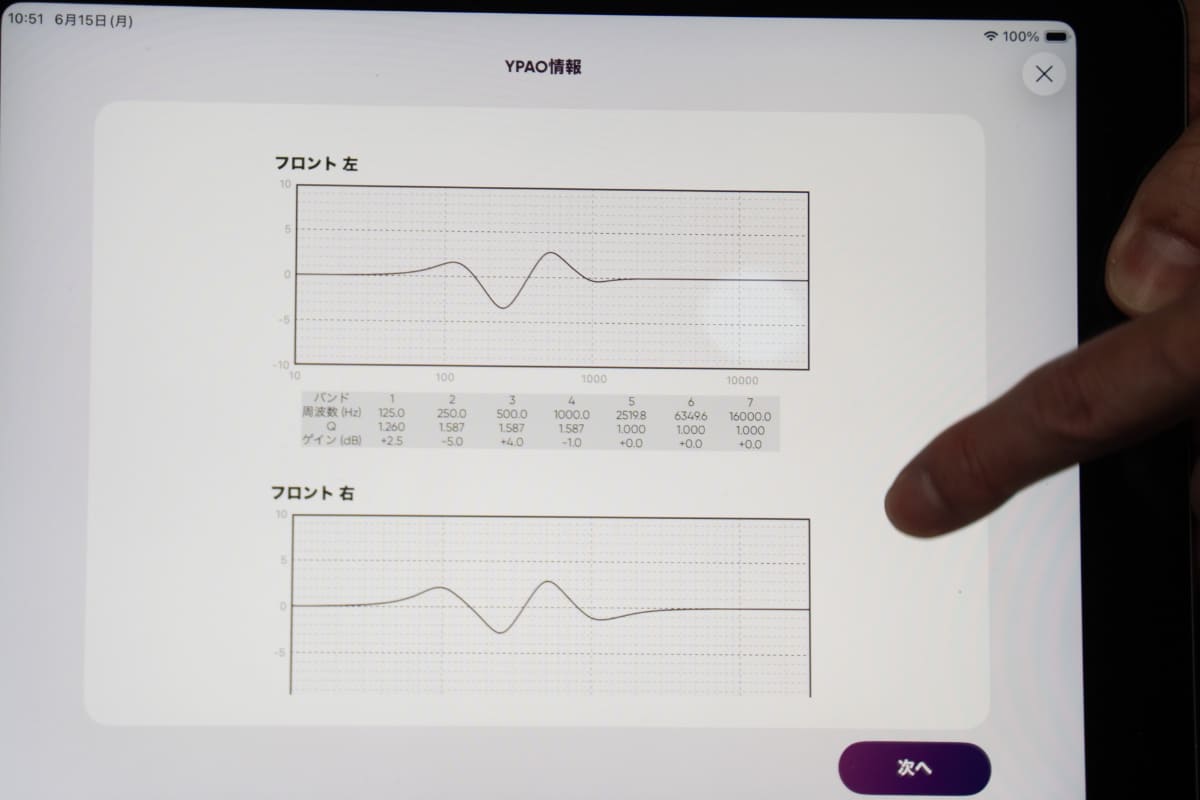 アプリで自動音場補正の操作ができる。補正した後の周波数特性も確認できる
