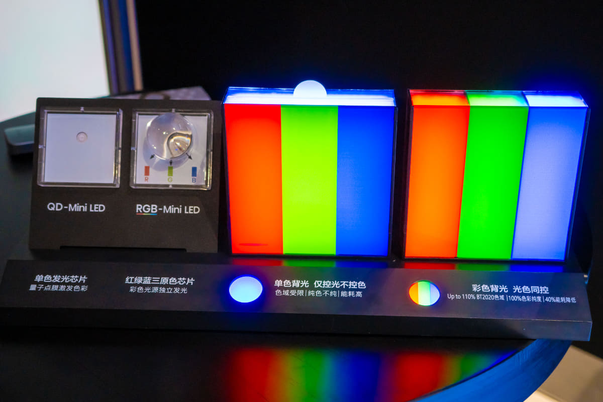 従来のミニLEDバックライト(左)と、新しいRGBミニLEDバックライトの違いを模型化したもの