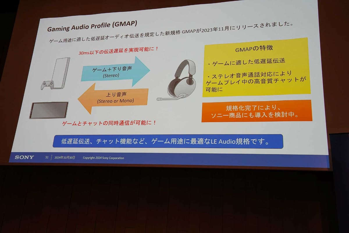 2024年に行なわれた「Bluetooth東京セミナー 2024 ～ Shaping the Future of Connected Experiences ～」で紹介されたGMAPの特徴