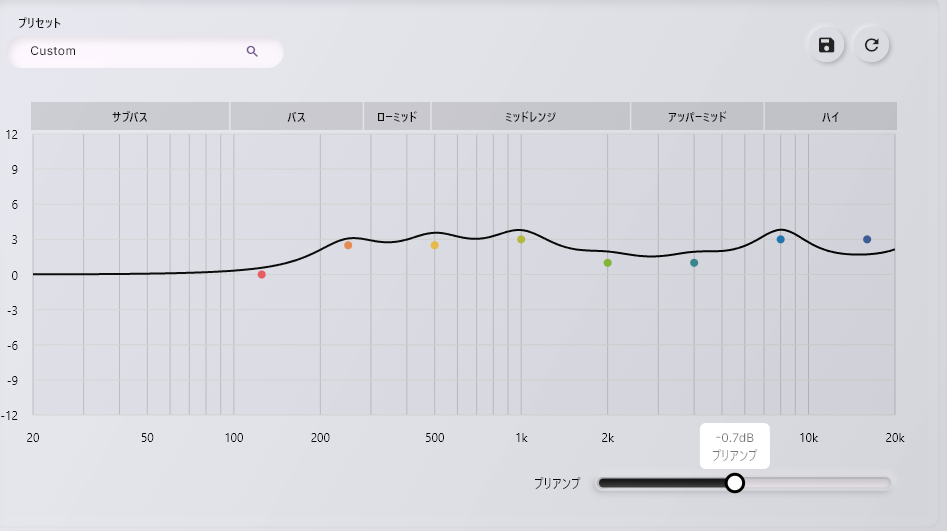 プリアンプ機能で、より細かな音量調整ができる