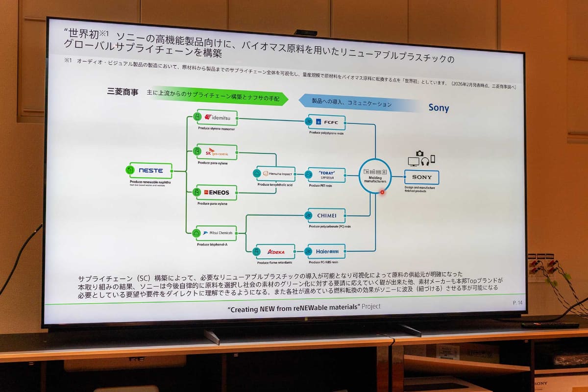 ソニーなどが共同構築したグローバルサプライチェーン