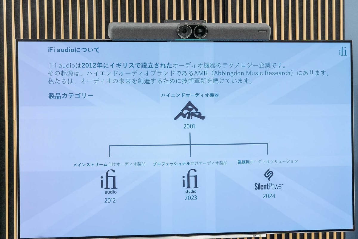 ブランドの系譜。2024年には業務用オーディオソリューションや音質改善アクセサリーを提供する「Silent Power」も展開している