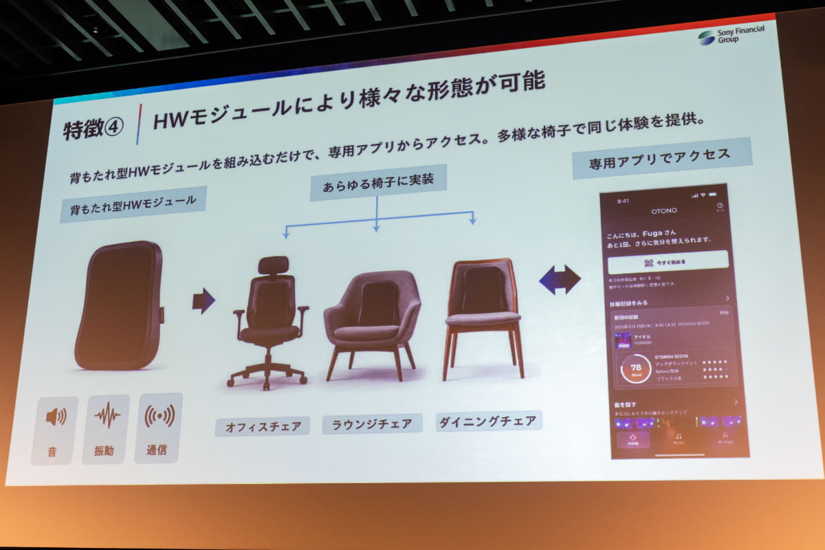 仕組み自体は様々な既存のデバイスに適用できるとのこと