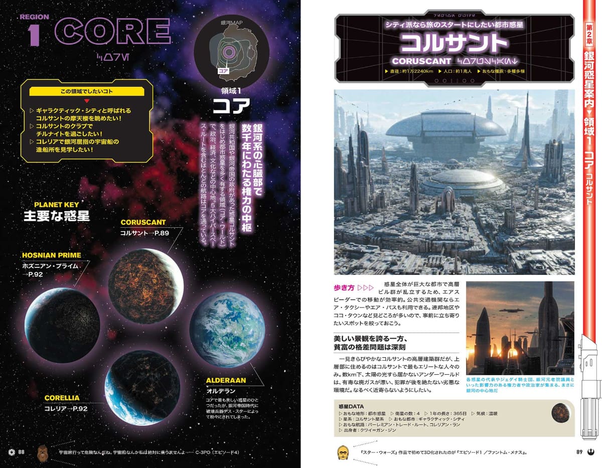 銀河の領域ごとに、主要な惑星・衛星を豊富なビジュアルで紹介