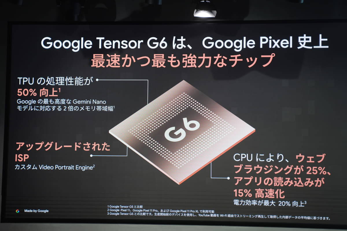 Tensor G6