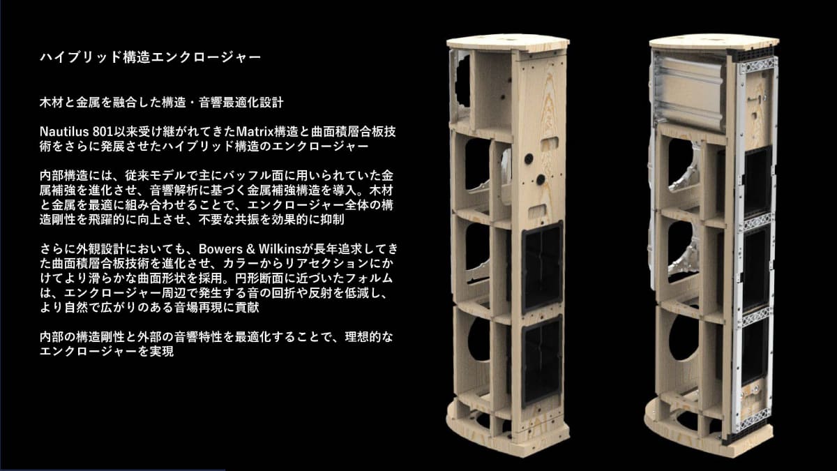 804 D5の内部。肉厚なアルミフレームやフレームが使われている