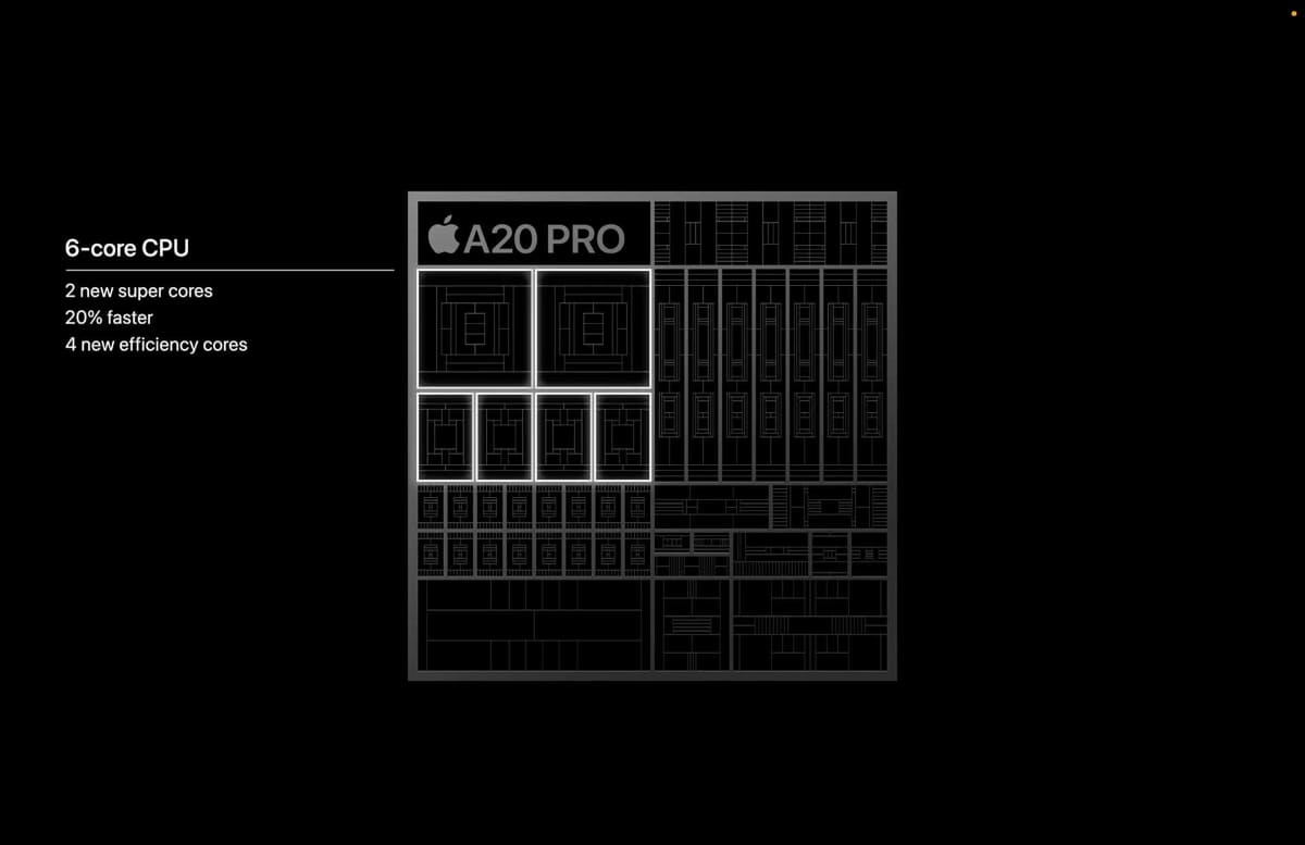 CPU、GPU共に順当に進化