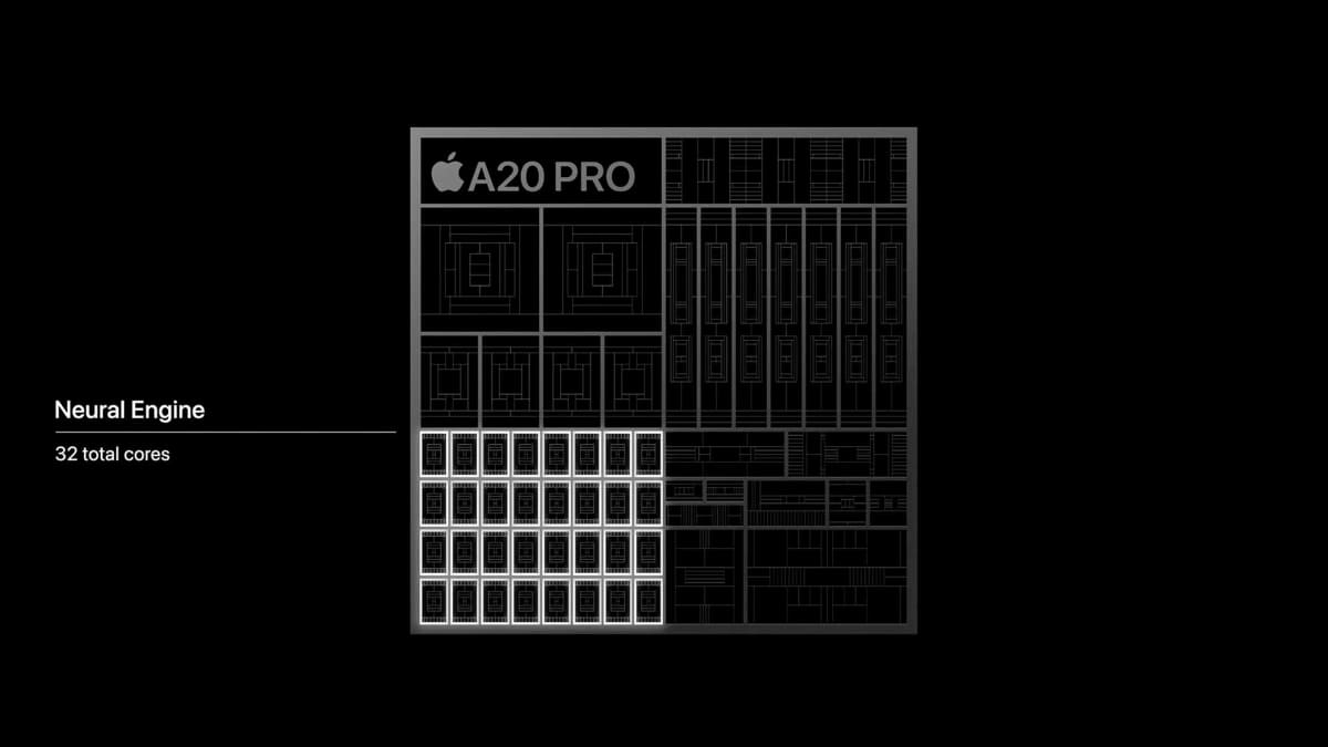 Neural Engineは2系統32コアに拡充