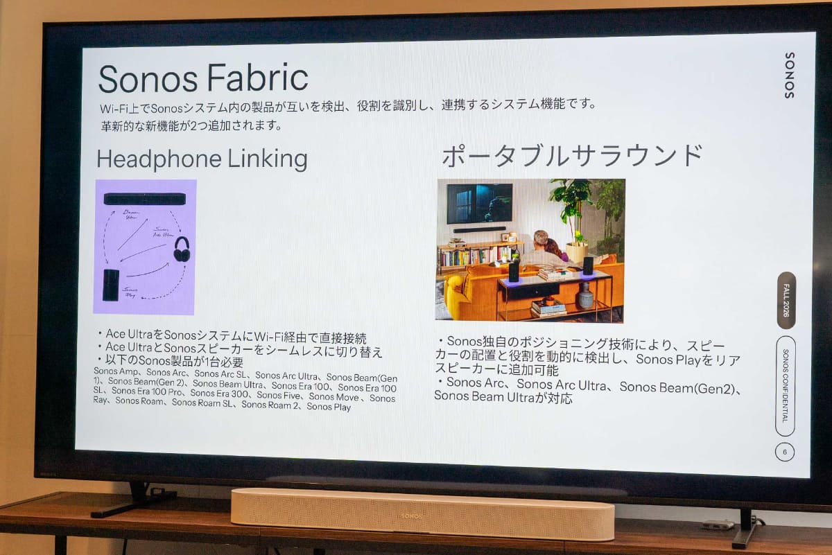 Wi-Fi上でSonos製品が互いを検出、役割を識別して、連携するシステム機能も「Sonos Fabric」と呼称する