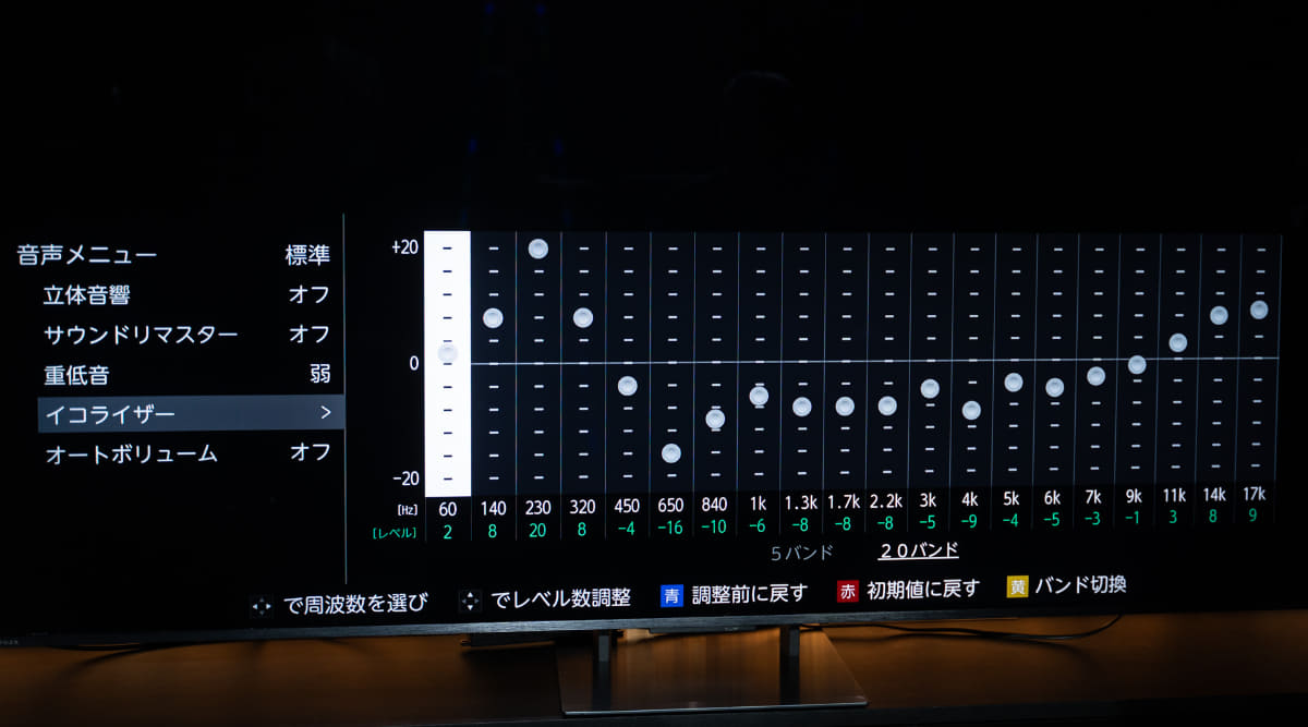 マルチバンドイコライザーは従来の5バンドから20バンドに拡張
