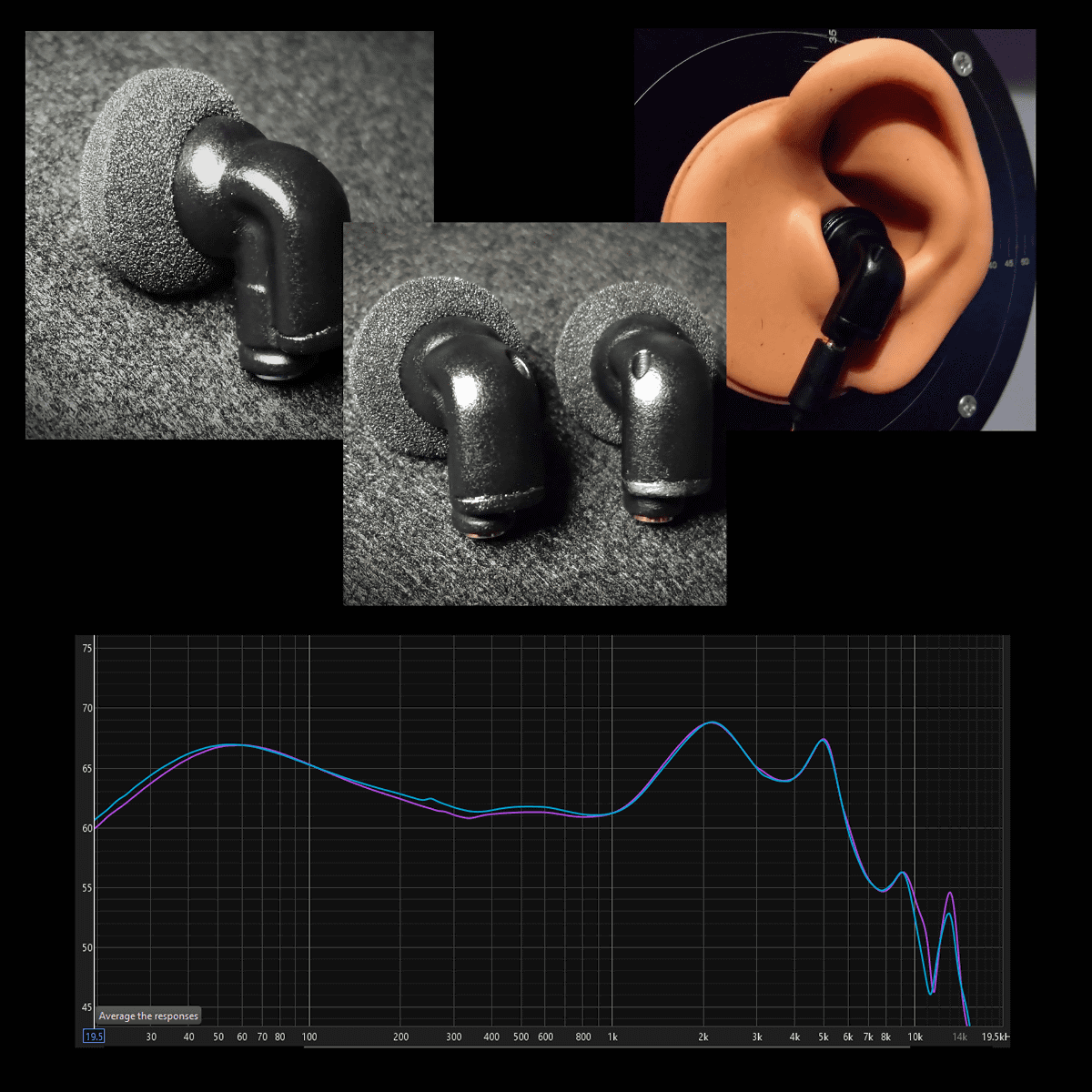 測定グラフと測定環境<Br><span class="fnt-70">(C)Valphonics</span>