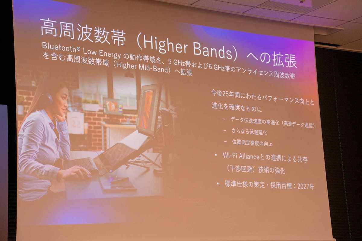 2027年には高周波数帯域への拡張も予定する