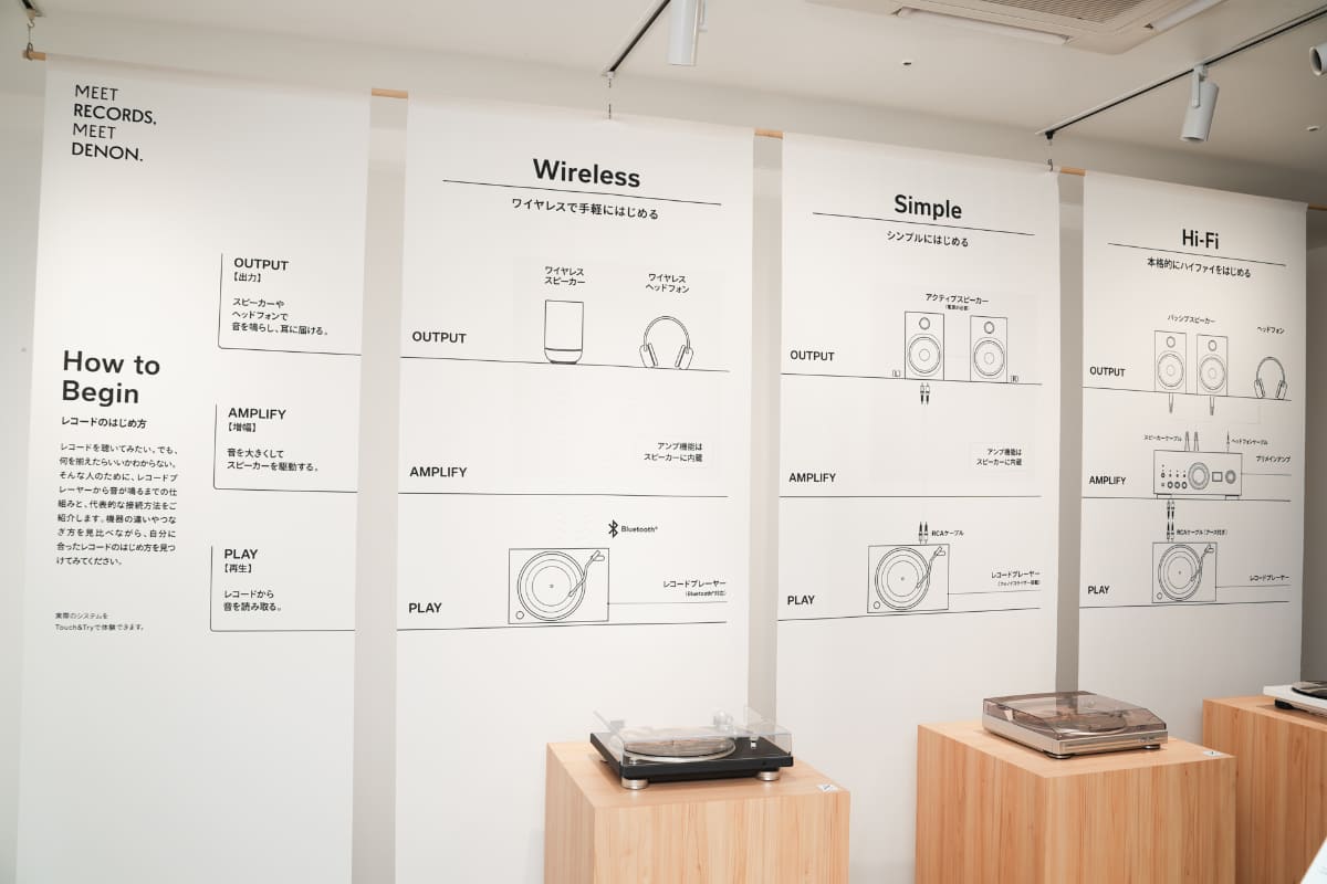 レコード再生用システムの、様々なスタイルを学べるボード