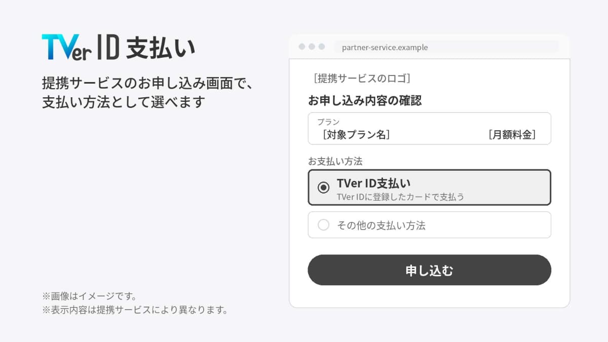 TVer ID支払いの利用イメージ