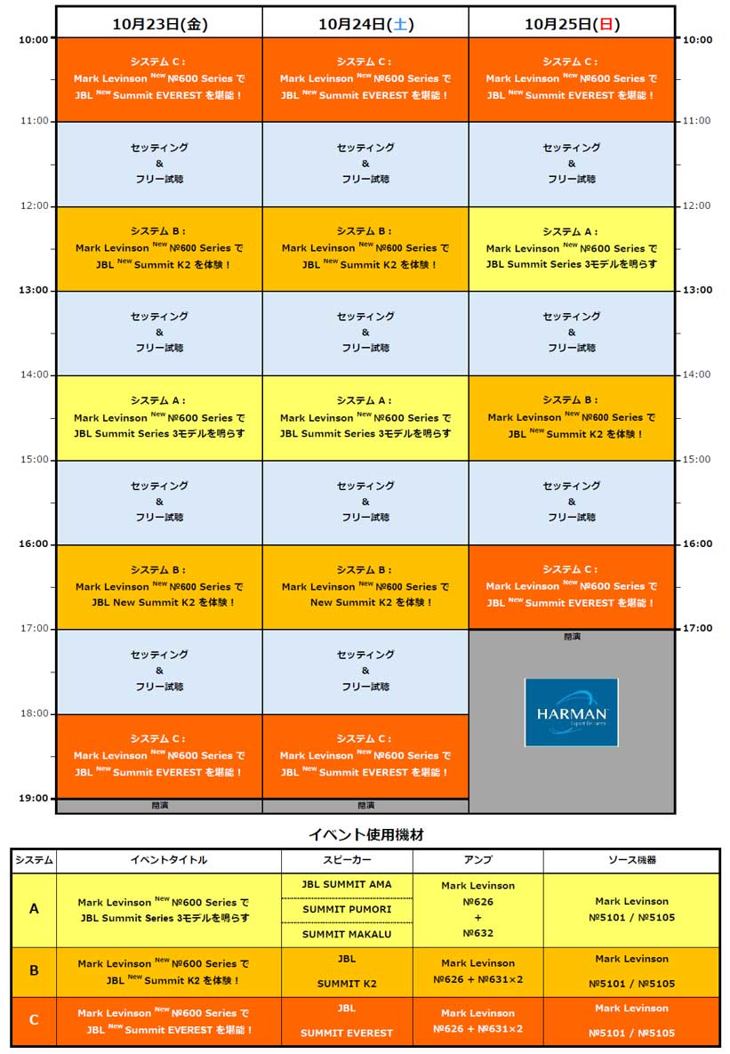 期間中の講演スケジュール