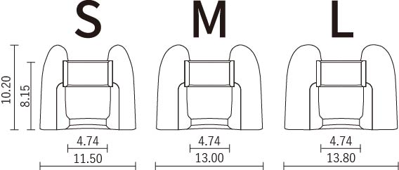 サイズ情報。単位はmm