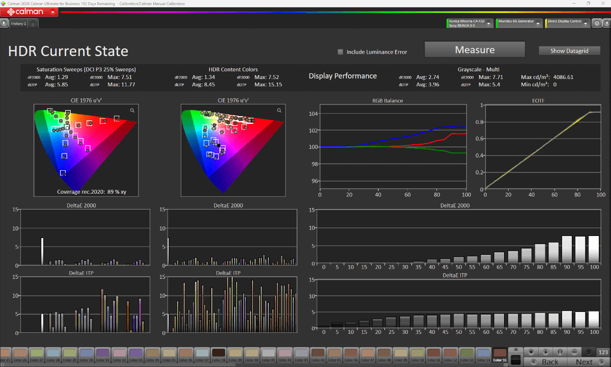 映像モード「プロフェッショナル」(デフォルト時)における、Calman Ultimateでの測定結果<br><span class="fnt-70">ターゲットは「白色点：D65」「カラースペース：BT.2020」「EOTF：SMPTE 2084(PQ)」</span>