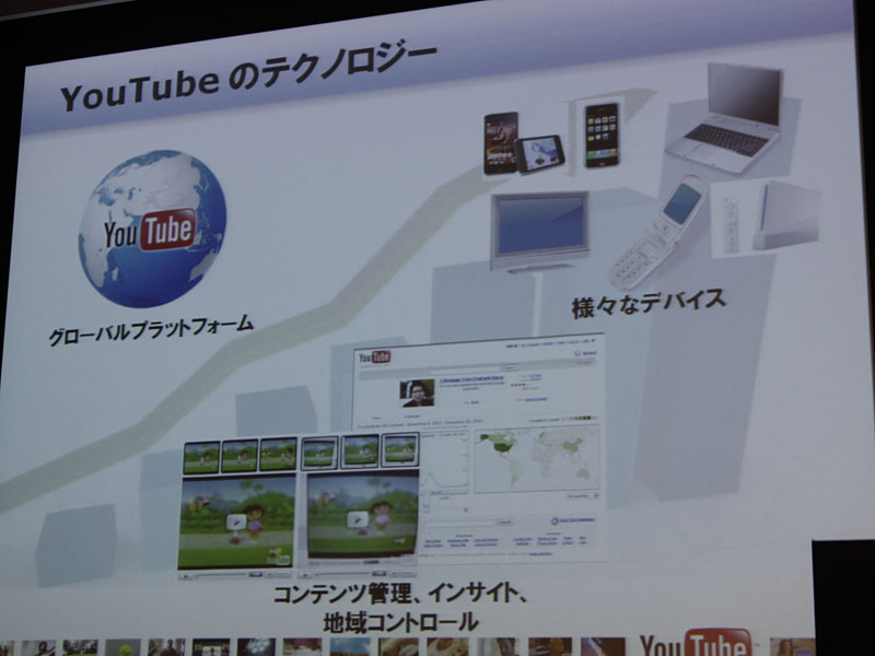 YouTubeの配信サービスとしての強み