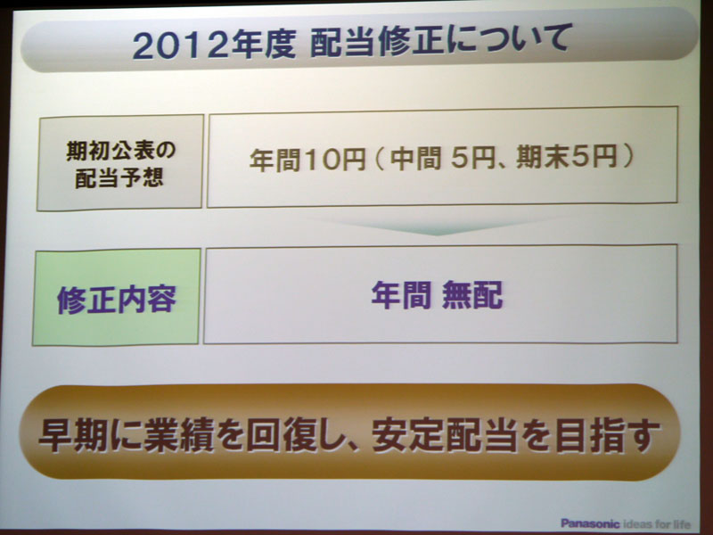 年間配当ゼロに