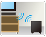 ソニー、HDMI/NFC/Bluetooth搭載サウンドバー「HT-CT660」 - AV Watch